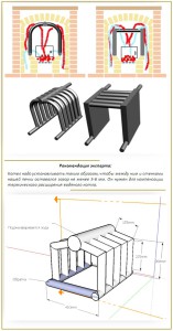 Diagram of a brick furnace with a heat exchanger
