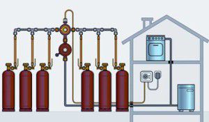 Connection diagram for propane tank