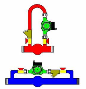 Possible options for manufacturing a circuit with a pump