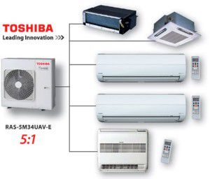 multi split with 5 indoor units