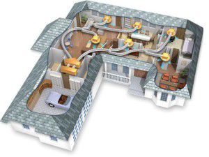 channel split system with air ducts