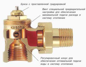 The construction of the Mayevsky crane