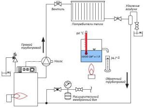 Autonomous heating circuit