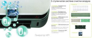 multistage filtration system