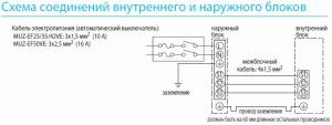 MITSUBISHI air conditioners wiring diagram