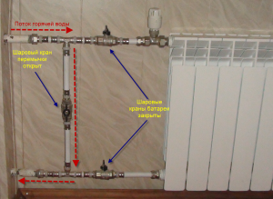 Correct piping of the radiator of a single-tube horizontal heating system