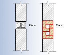 scheme of masonry brick ventilation duct