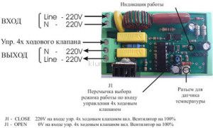 fan deceleration device