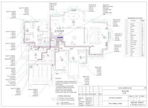 Heating scheme of a two-story house