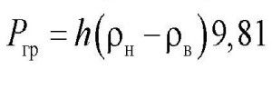 gravitational pressure