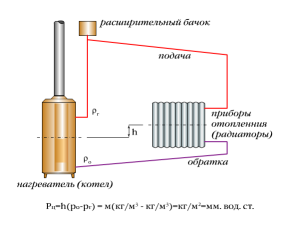 Calculation of the coolant pressure