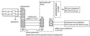 block connection diagram