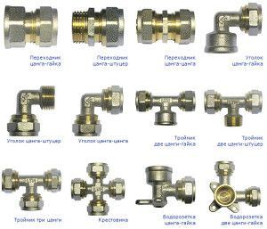 Types of fittings for plastic pipes