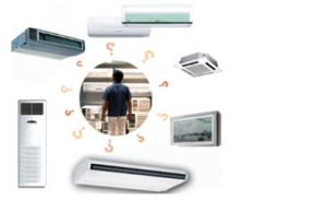 diferentes tipos de unidades interiores