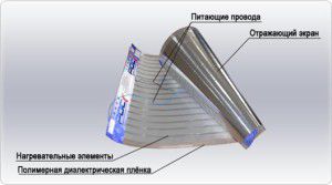 Design Plan
