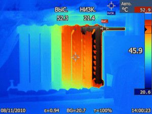 Measurement of the heating temperature of the radiator using a thermal imager