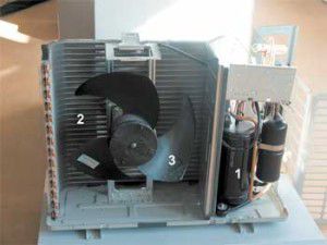 compressor is marked with number 1