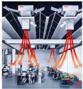 so air is supplied to the workshop