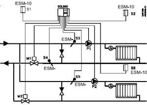 Controller wiring diagram example