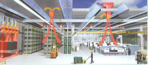 air distribution options in the workshop