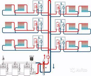 The heat supply scheme of an apartment building