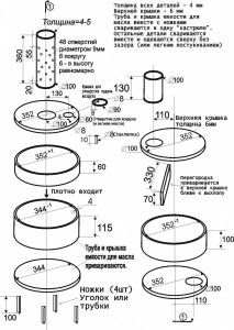 Scheme of making a homemade boiler