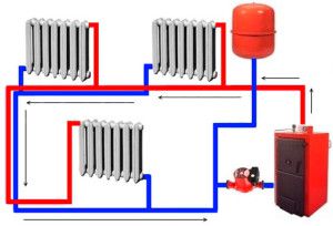 Simplified water heating scheme