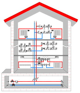The collector diagram of a two-story house