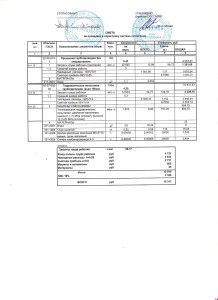Heating flushing estimate