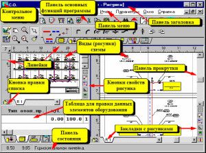 Program for hydraulic calculation