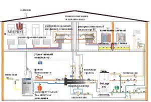 Water heating circuit