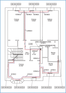House heating