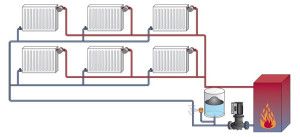 Two pipe heating system