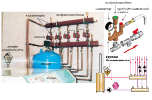 Heating Safety Group