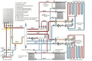 Heating scheme with thermostats