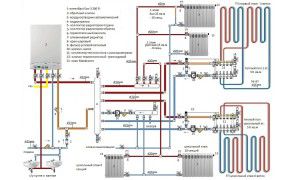 Collector heating circuit