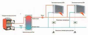Wiring diagram for boiler with heat accumulator