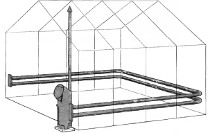 Greenhouse heating using registers
