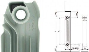 Dimensions of the heating radiator