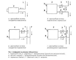 Schemes for connecting batteries to heating
