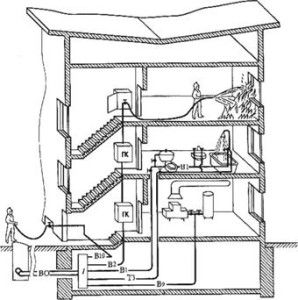 water supply to public and residential buildings
