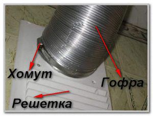 Installation diagram