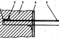 Pričvršćivanje horizontalne ventilacije, s nosačima na zid: 1 - nosač 2 - ugao 3 - zid 4 - sloj žbuke 5 - rupa za ovjes.