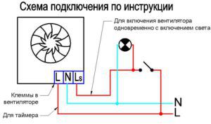 Instrucciones de conexion