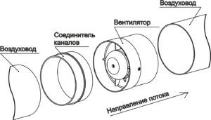 Silent fan device (wiring diagram)