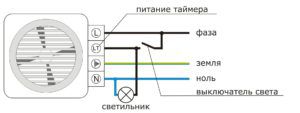 Power supply diagram for a bathroom fan