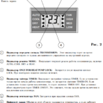 Display description