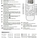 Instructions for the remote control