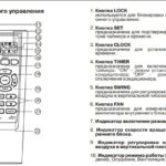 Instructions for the remote control YR-HA