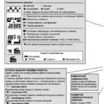 Display Conventions